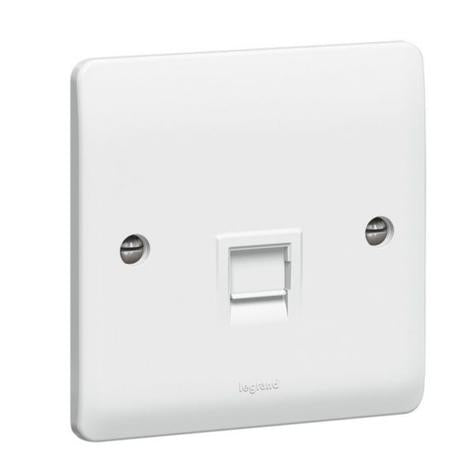 SYNERGY - TELEPHONE SOCKET - UK SECONDARY - WHITE