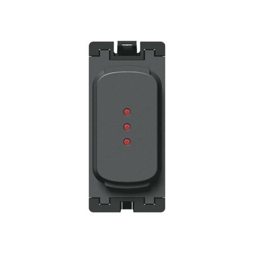 SYNERGY - INDICATOR GRID MODULE - RED NEON
