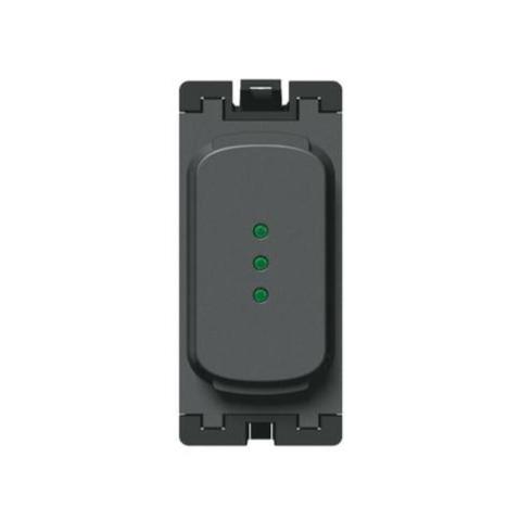 SYNERGY - INDICATOR GRID MODULE - GREEN NEON