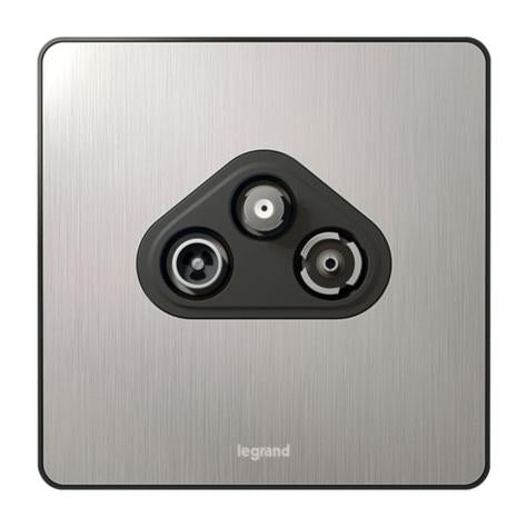 SYNERGY SLEEK - TV-R-SAT SOCKET