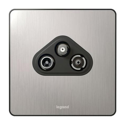 SYNERGY SLEEK - TV-R-SAT SOCKET