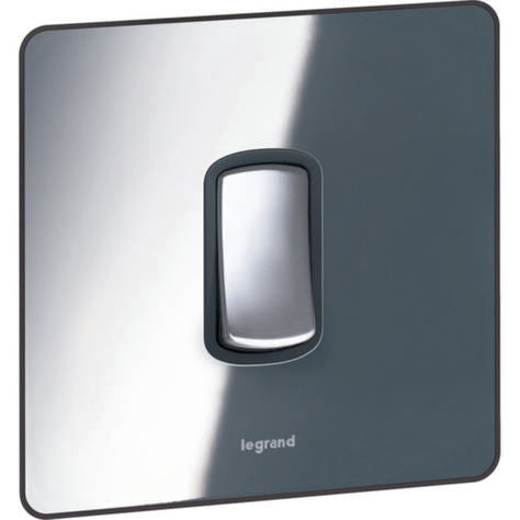SYNERGY SLEEK DESIGN - FRONT PLATE - 1 GRID MOD - 1 GANG