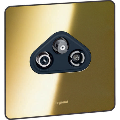SYNERGY SLEEK - TV-R-SAT SOCKET