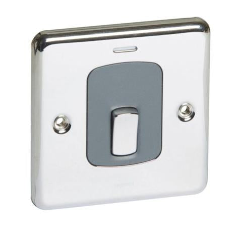 SYNERGY  AUTHENTIC - DOUBLE POLE SWITCH WITH BLUE LED POWER INDICATOR - 20A